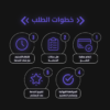 ⁦30s Video Montage⁩ - الصورة ⁦2⁩